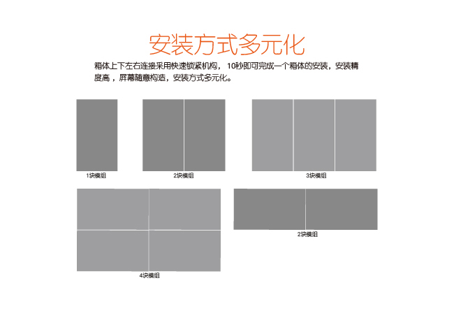 p4.81三合一表贴全彩LED租赁屏